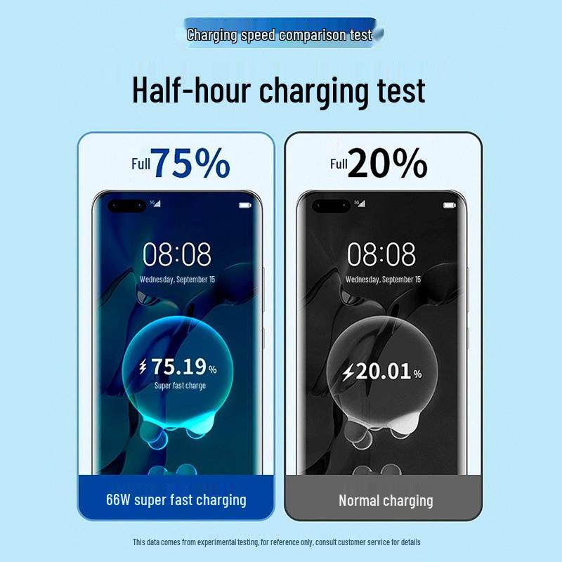 Супербыстрое зарядное устройство USB 66 Вт, совместимое с устройствами Android, Apple и Huawei