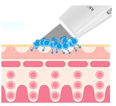 Cavitation peeling for the face skin cleaner wireless USB device
