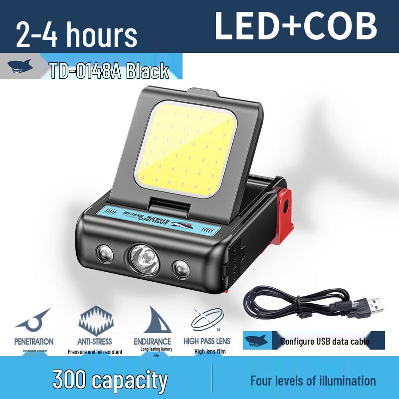 Smiling Shark USB Rechargeable Headlamp