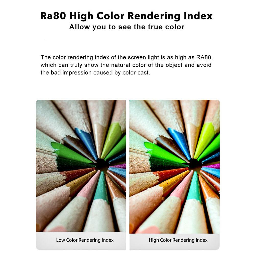 Светодиодная панель для ПК Компьютерный монитор Настольная лампа для чтения Экранная панель Световая панель для офиса