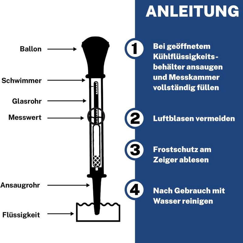 Высококачественный автомобильный тестер цепи, автомобильный тестер напряжения для грузовиков, цепь постоянного тока 6 В, 12 В, 24 В, автоматический тестер цепи, ареометр для аккумулятора