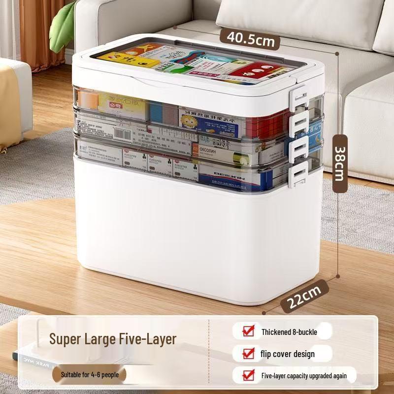 Medicine Large Transparent Capacity Multilayer Storage Box For Home Use