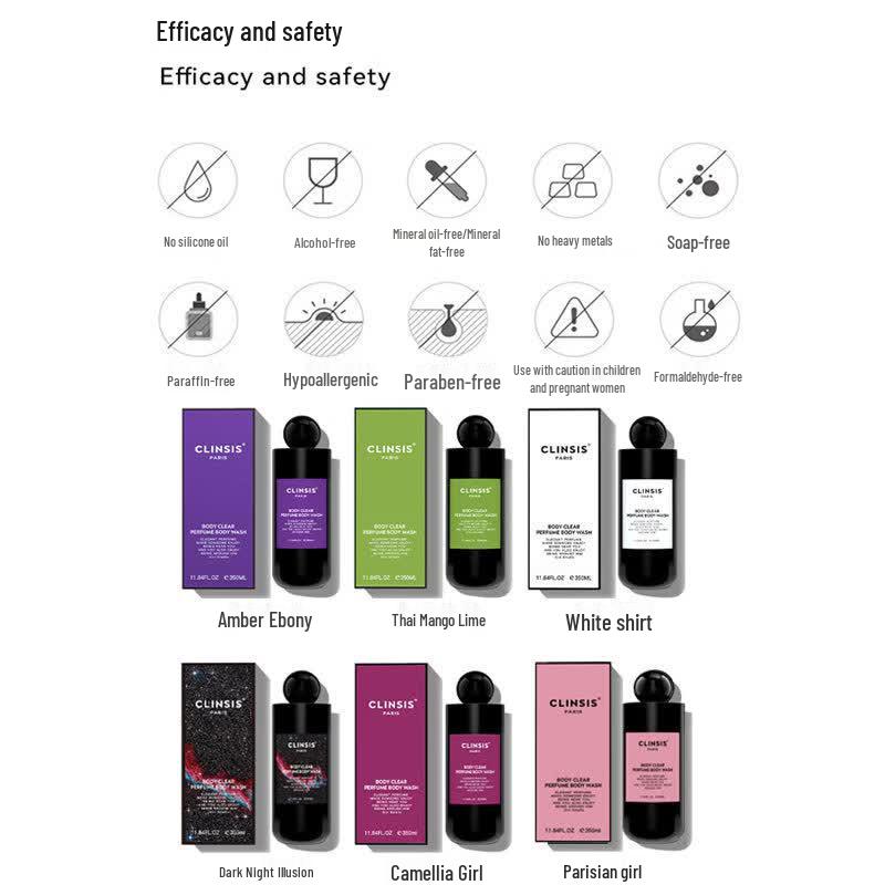 CLINSIS Paris Girl Набор для душа с ароматом