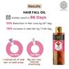 Натуральное масло для волос Buddha Natural (150 мл) - Помогает с Длиной и Силой | Масло Аюрведических Трав | Для Мужчин и Женщин