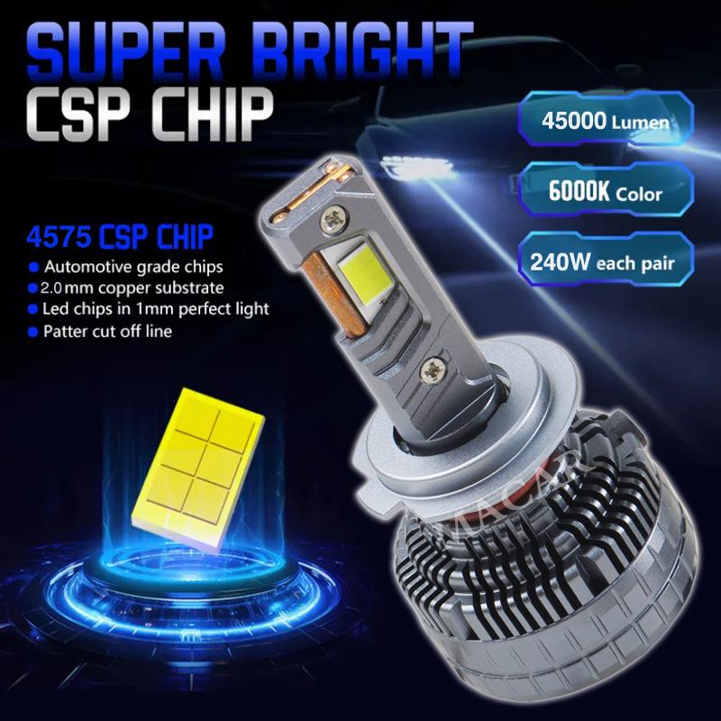 Светодиодная автомобильная фара высокой мощности с двойной медной трубкой: Яркий прожектор, Противотуманная фара, Дальний/Ближний свет