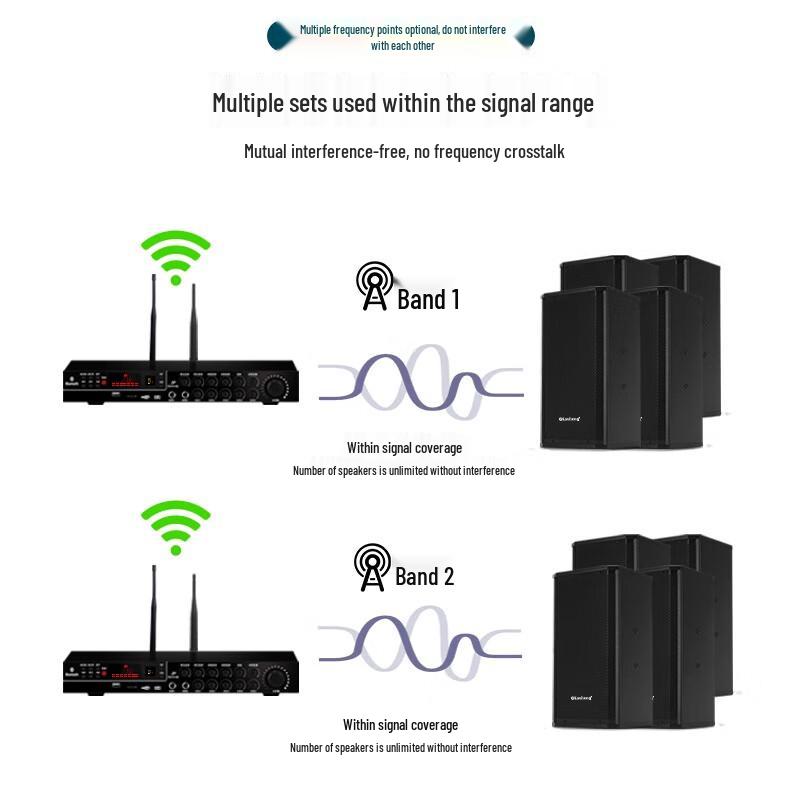 Аудиосистема для конференц-зала QIASHENG 6,5 дюймов