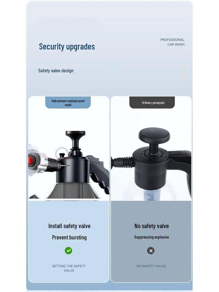 Ручной пенораспылитель высокого давления для мойки автомобиля