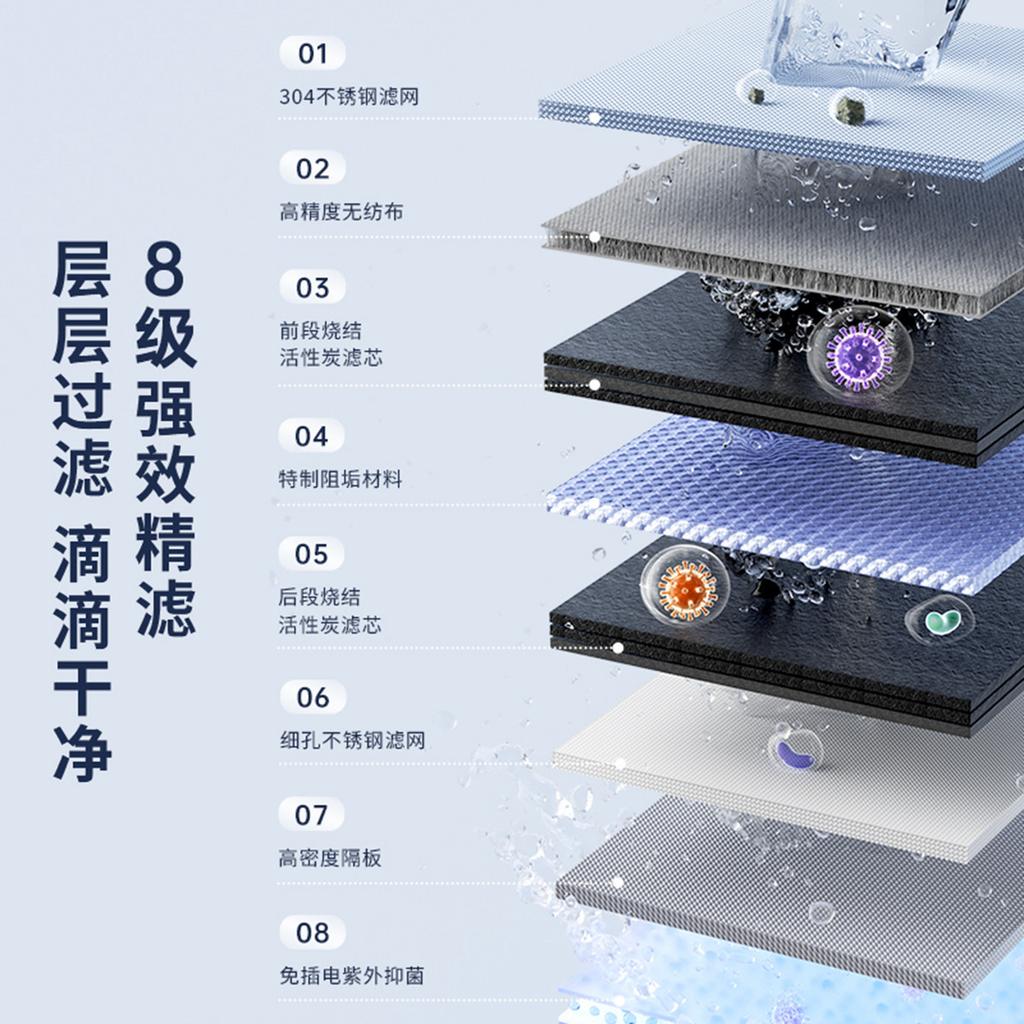 Digital Display Kitchen Faucet Water Filter Ultrafiltration Direct Drinking Under Sink Filtration System less