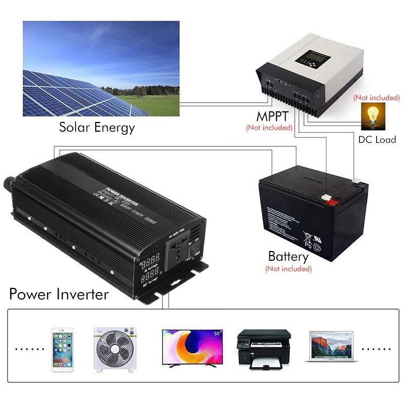 Power Inverter AC 110V/220 Volt DC 12V/24V 7000W LED Display Car Adapter Charge Converter Modified Sine Wave Transformer