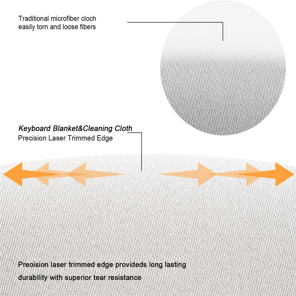 Ноутбук Palm из микрофибры, пылезащитная защитная пленка, чехол для клавиатуры, одеяло, ткань для чистки