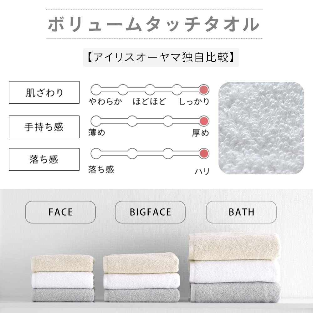 IRIS OHYAMA Сертифицированное банное полотенце Imabari Towel, белый набор из 4 полотенец из хлопка высокой плотности, объемное сенсорное полотенце, плотное полотенце, которое вас окутывает, антибактериальное и