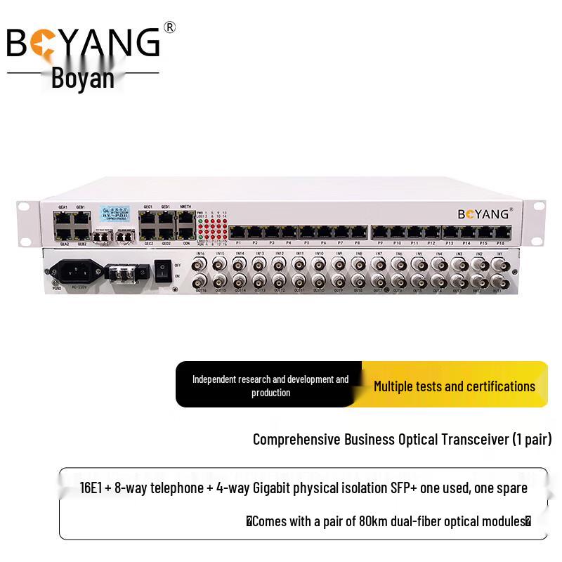 Boyang Интегрированный многосервисный оптический мультиплексор