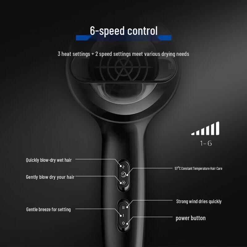 Philips BHC020 Флагманский Профессиональный Фен Штепсель CN (адаптер в комплекте)