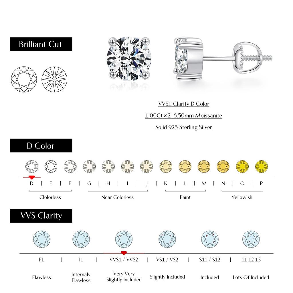 D Цвет 1CT 0,5CT Муассанит VVS Lab Diamond Серьги-гвоздики для женщин Стерлингового серебра 925 пробы Свадебные украшения Подарок