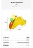 Cross-border Thanksgiving Party Burger & Fries Hat with Food Decorations