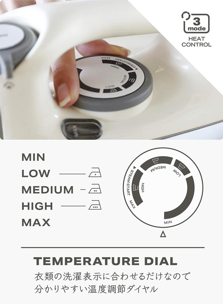 CB Japan Steam Iron Beige Tank Capacity 150ml Continuous Steam Mlte