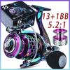 Sougayilang Metal Fishing Reel, Fishing Reel Max Load 8kg 13+1BB EVA Handle Suitable for Saltwater Fishing Gear