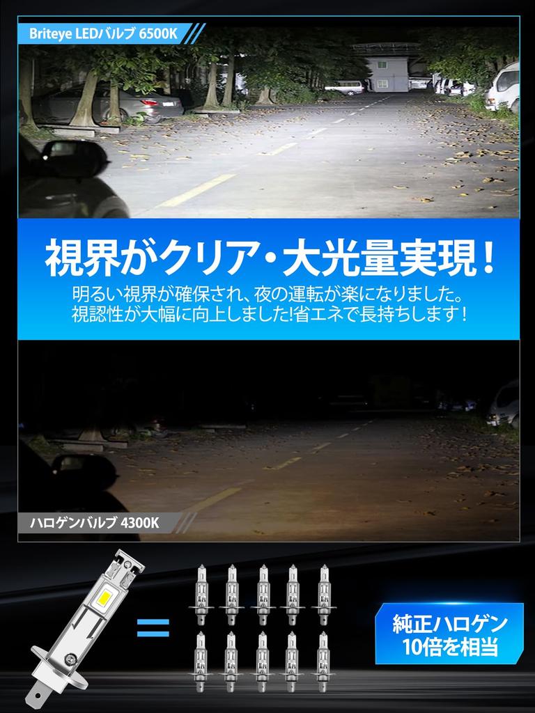 Briteye LED Headlight, New Standard Vehicle Inspection, Explosive Light, Headlight Bulb, Hi/Lo Switching, 6,500K,