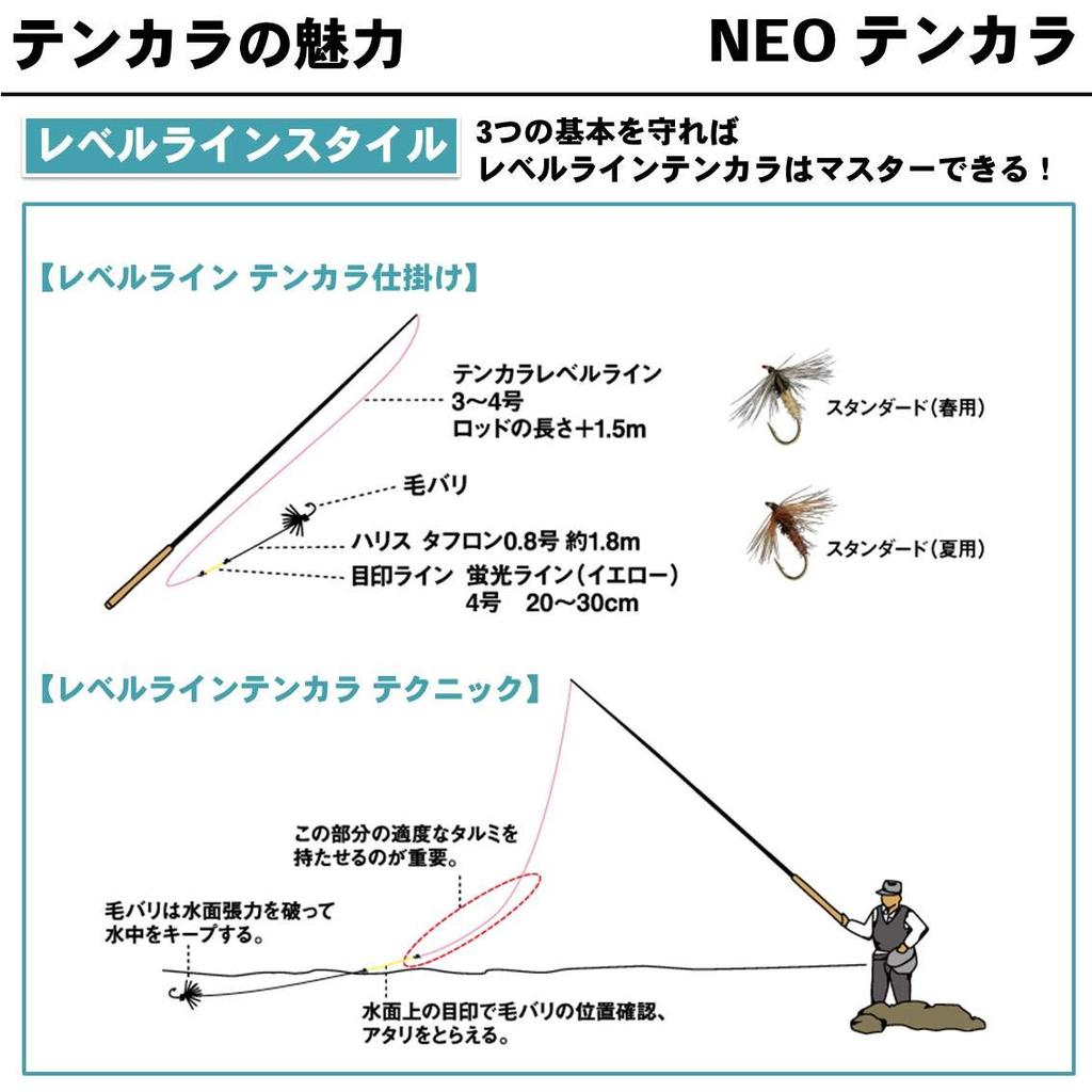 Daiwa Mountain Stream Rod NEO Tenkara 39 Fishing Rod