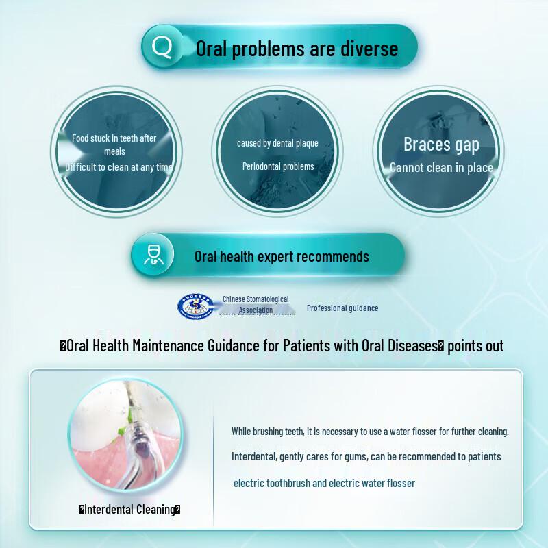 Philips Portable Electric Water Flosser