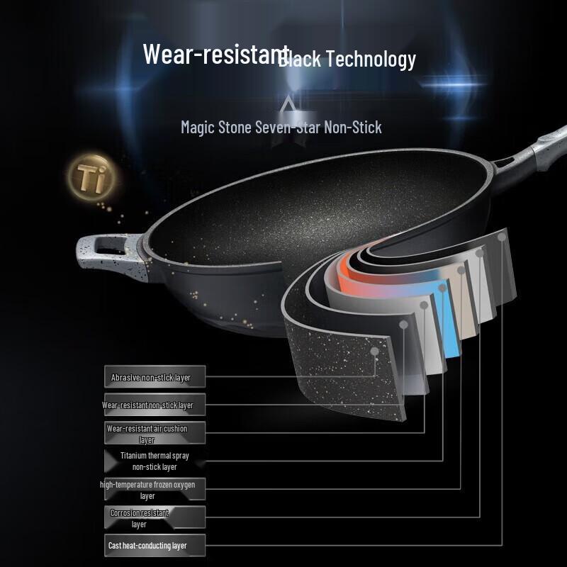 ASD Magic Stone Non-Stick Wok