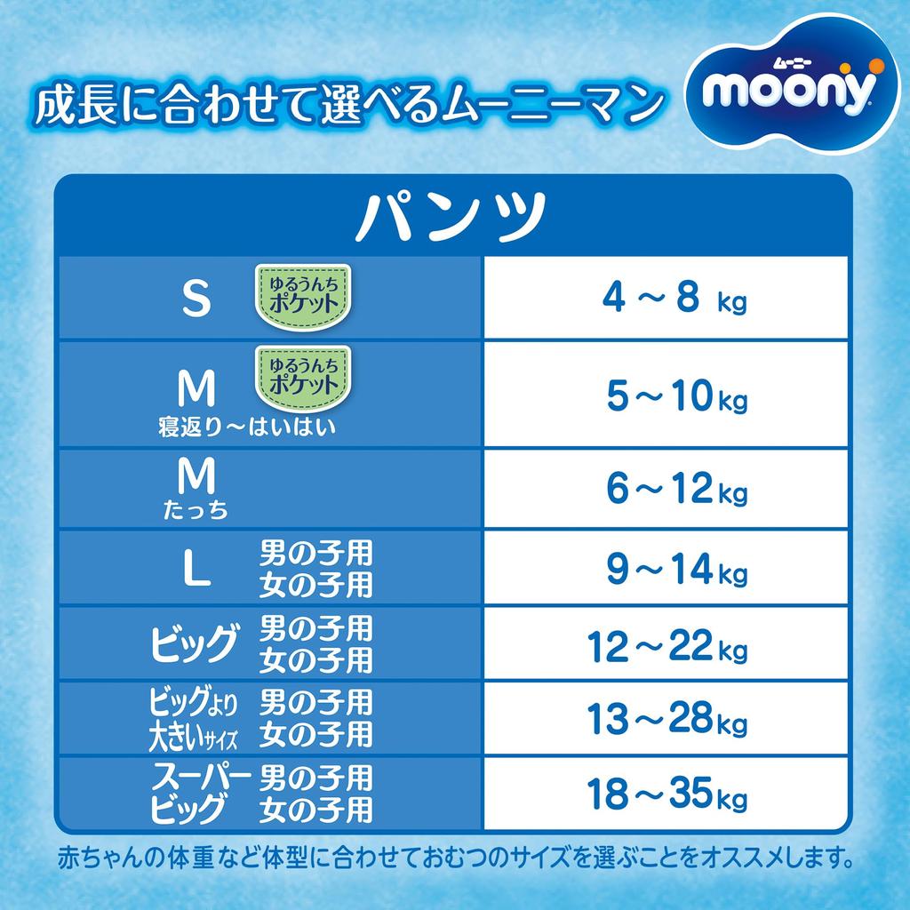 Super Moonyman Boys 14 предметов [Брюки Большие] (18~35 кг)