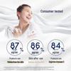 DOVE Глубоко питательный гель для душа
