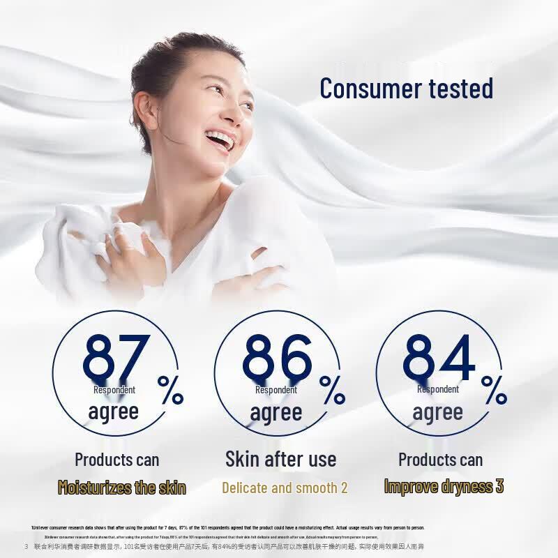 DOVE Глубоко питательный гель для душа