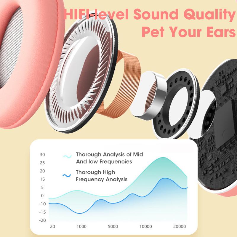 Cute Cat Ear Headphones Bluetooth 5.0 Wireless Game Headset Bass Noise Cancelling Stereo HiFi Music Support TF Card Casco Mic Girl Gift Pink