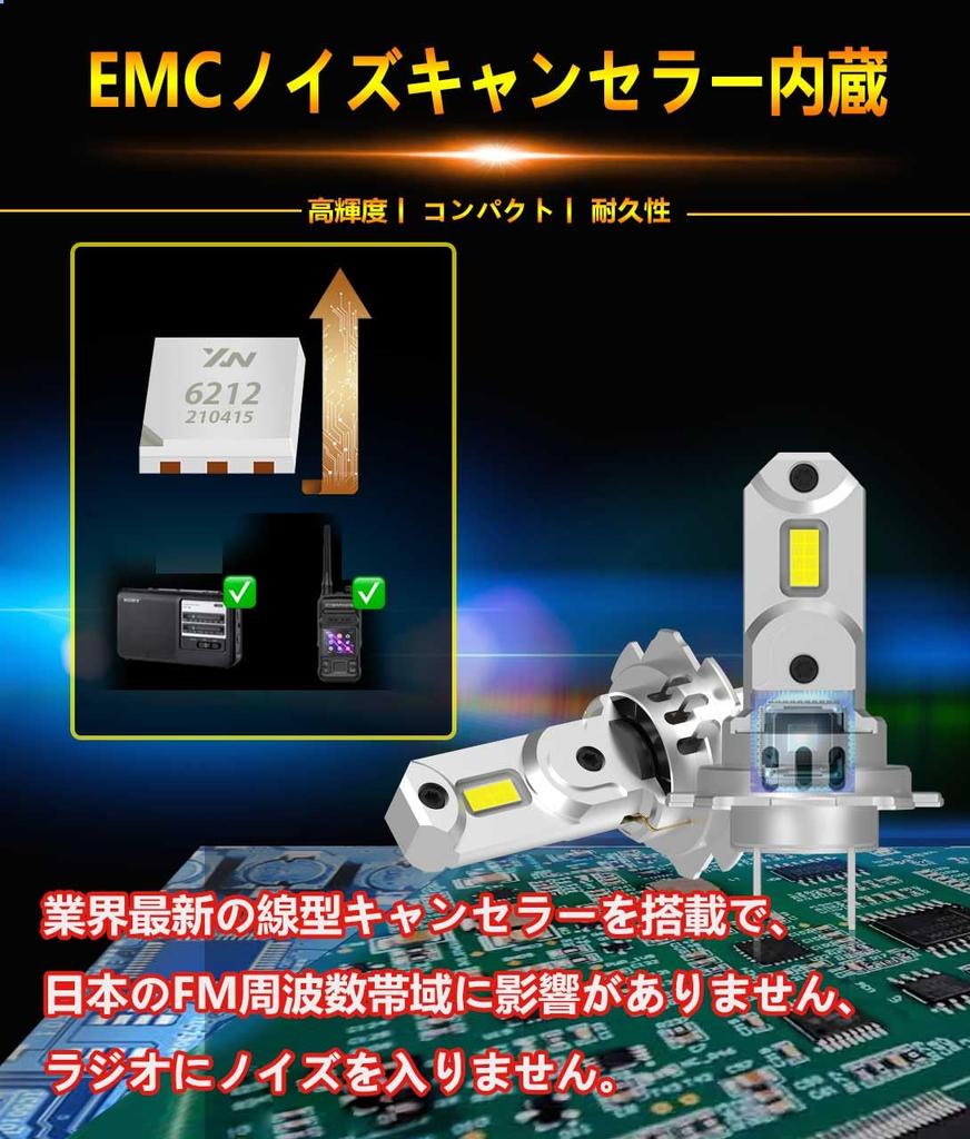 WENLE H7 LED Headlight Bulb, Supports New Vehicle Inspection, 8x Brightness, 60W (30W X