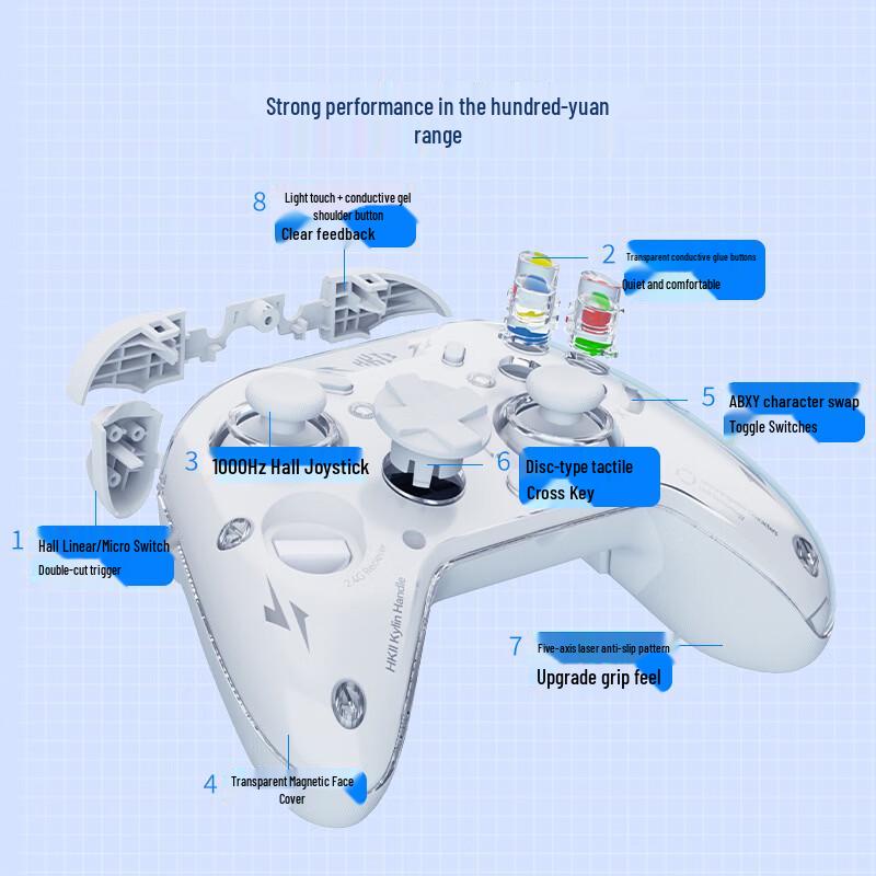 TLXT Wireless Game Controller for Nintendo Switch