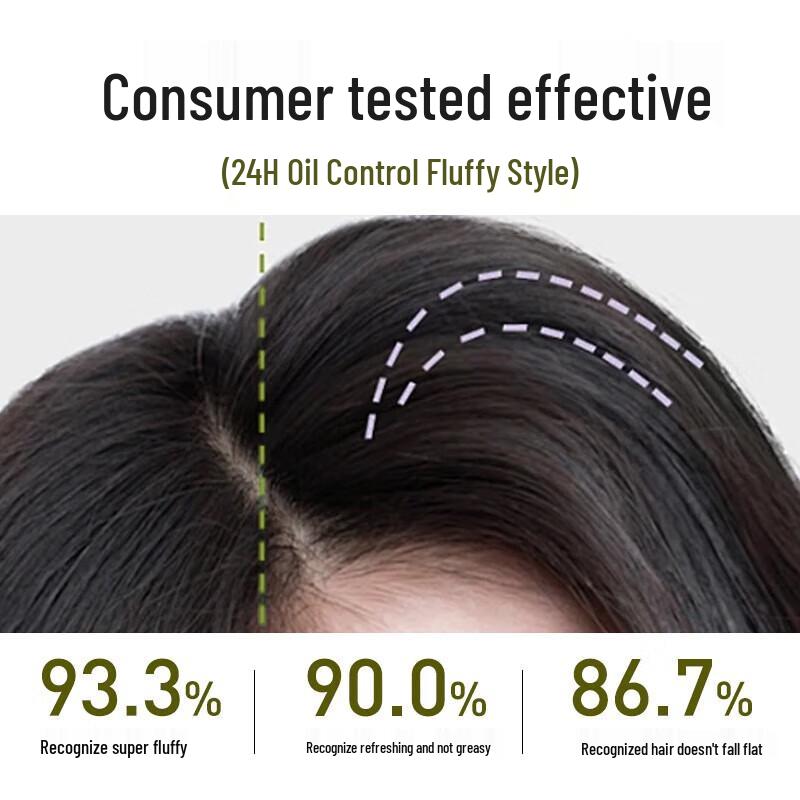 Шампунь Hathaway Ginger для роста волос с имбирем