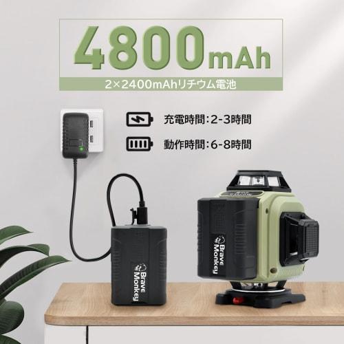 BraveMonkey 4x360 16-Line Green Laser Level, Class 2, with Automatic Laser Level Calibration, Manual Tilt Mode, Pulse Function, Two 2400mAh Rechargea