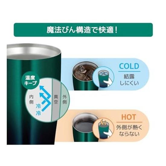 Термос Thermos с вакуумной изоляцией, 420 мл, зеленый градиент, можно мыть в посудомоечной машине, структура бутылки, сохранение тепла, охлаждение JDE-422LTD GR-G