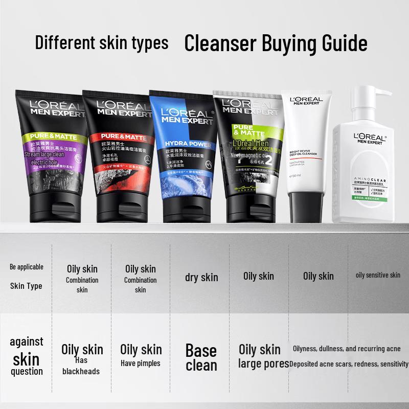 L'Oréal Men's HydraPower Очищающее средство двойного действия, 6 шт.