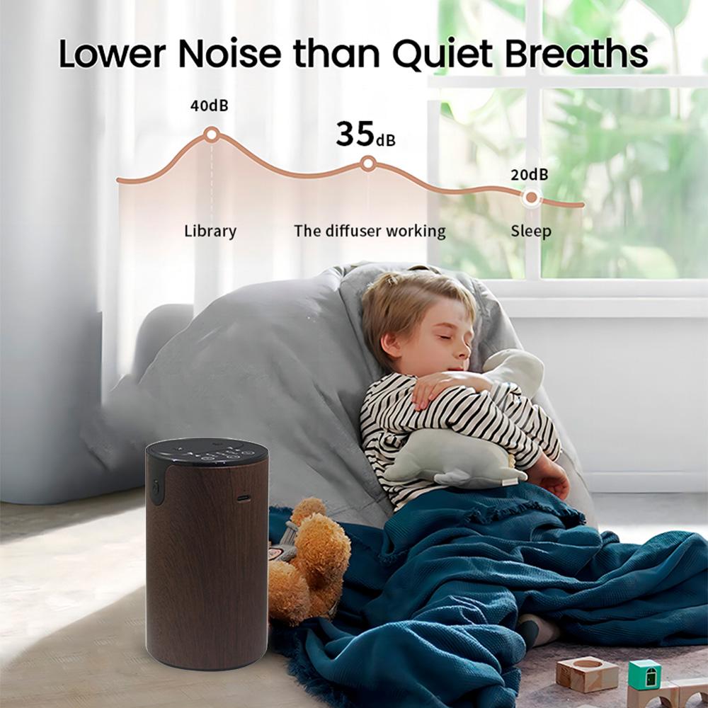 Essential Oil Diffuser for Home Quiet Smart Auto Aroma Diffuser Dual Nozzle Anti-Leakage 20ML Small