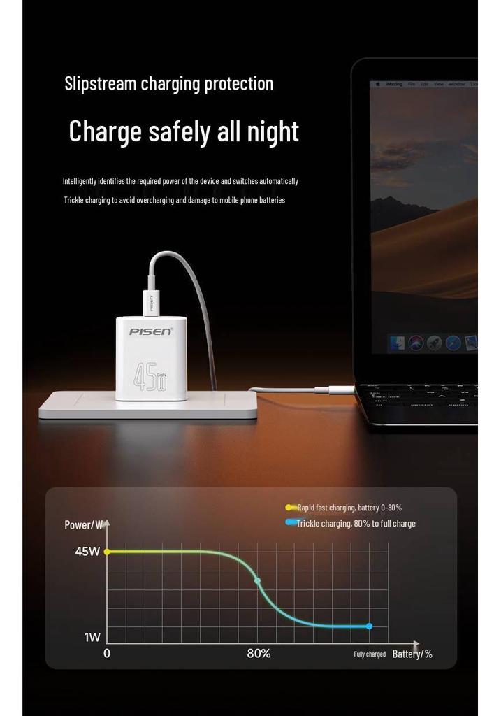 PISEN 45 Вт GaN Быстрое зарядное устройство Type-C для смартфонов Apple, Xiaomi, Huawei 17pro