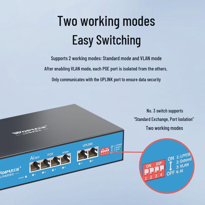 Woopu Networking Devices
