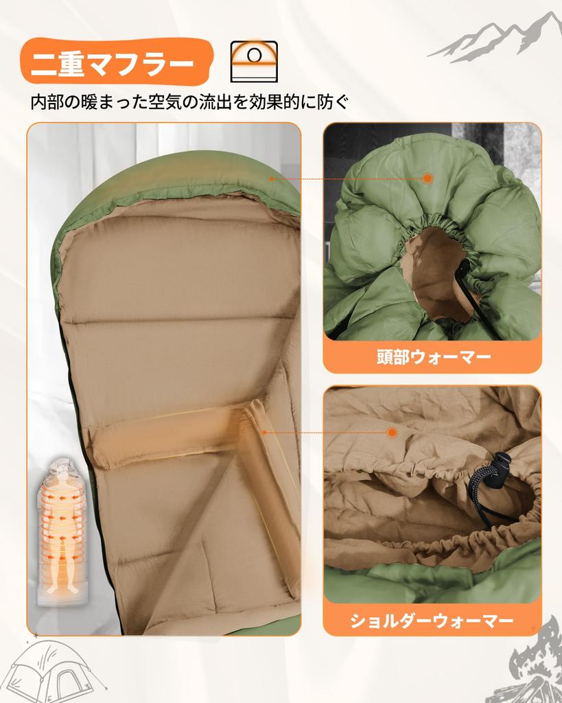 Спальный мешок Nord Coast, Устойчив к холоду -2°C, Спальный мешок, Для зимы, Водонепроницаемый 230T, Высокая теплоизоляция, Защита от укусов, Тепловой глушитель,