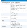 Caltta GH960S Dual-Mode Digital Trunking Radio (CN version)