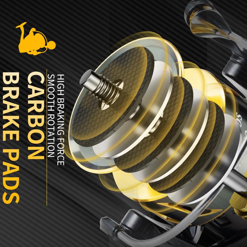 [Germany Stock] Rooblinos SW Left Hand Aluminum Alloy Nylon Saltwater Spinning Reel 5.1:1 Gear Ratio 10 Bearings Fishing