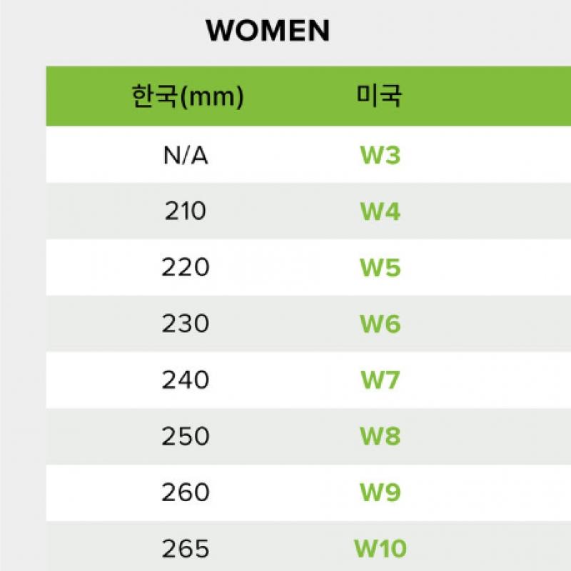 Crocs Сандалии Miami Toe Loop 209862 6tw