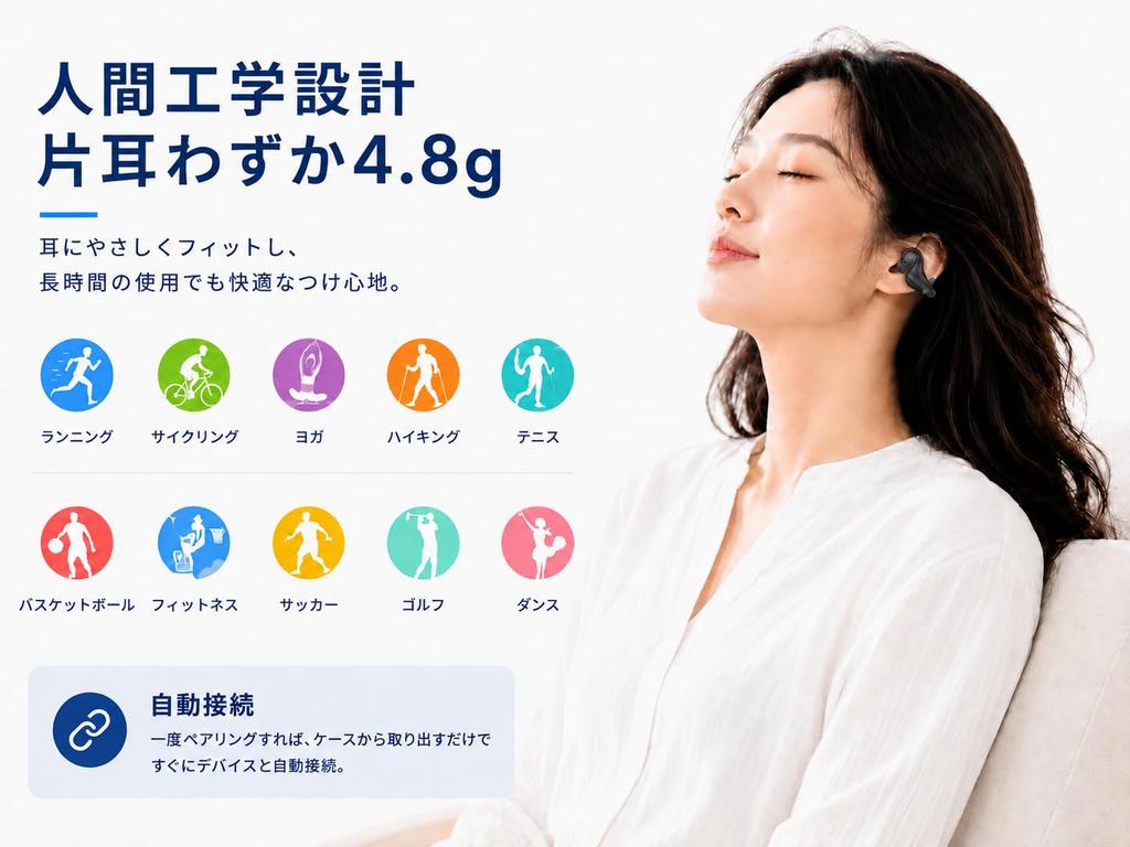 Беспроводные Bluetooth-наушники с 6 силиконовыми насадками, AI Smart ENC, 80 часов музыки, новейший Bluetooth 2026, Air Open, IPX7, полночастотный, низкие частоты, для Web, Android