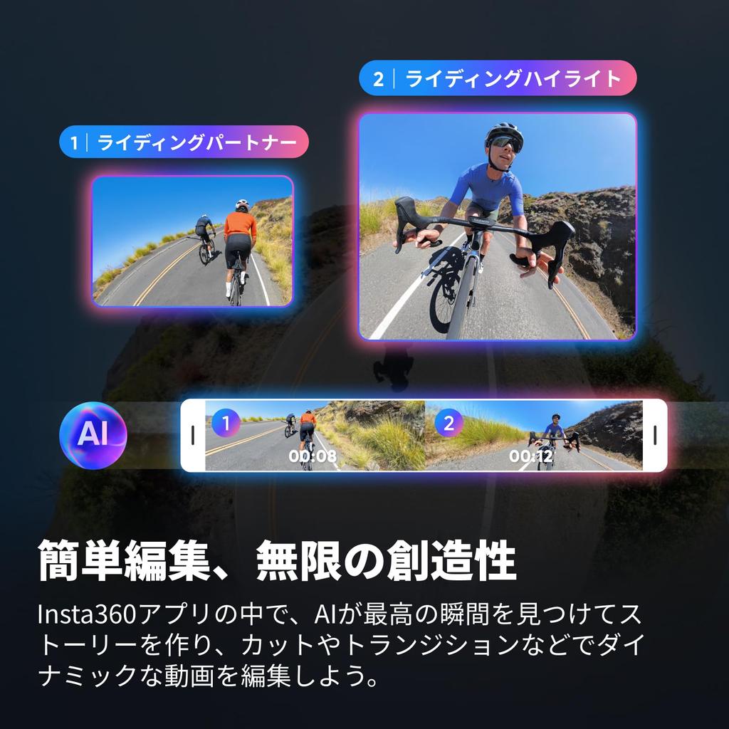 Insta360 Kit Integrated Without SD Card (for Type)