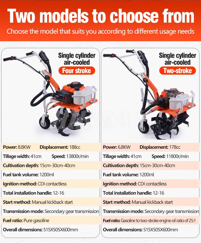 Микрокультиватор Бензиновый кусторез Мотоблок Многофункциональная сельскохозяйственная техника Садовые инструменты Рыхление почвы Прополка
