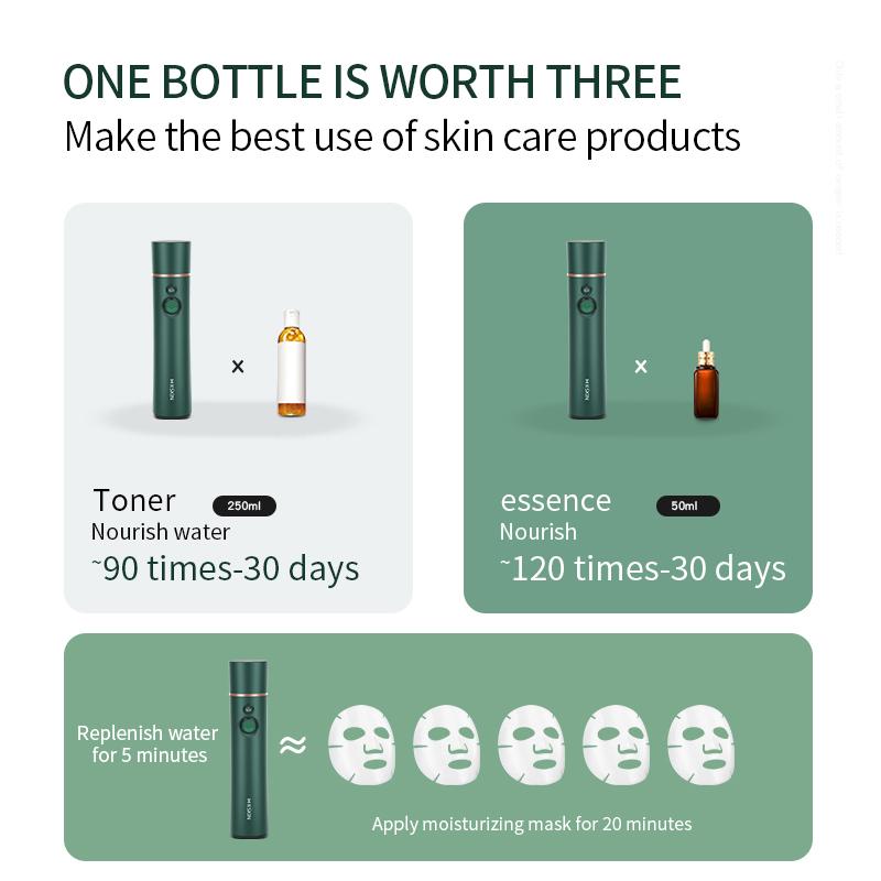 K·SKIN Инжектор гипербарического кислорода Глубоко увлажняющий, увлажняющий, питающий