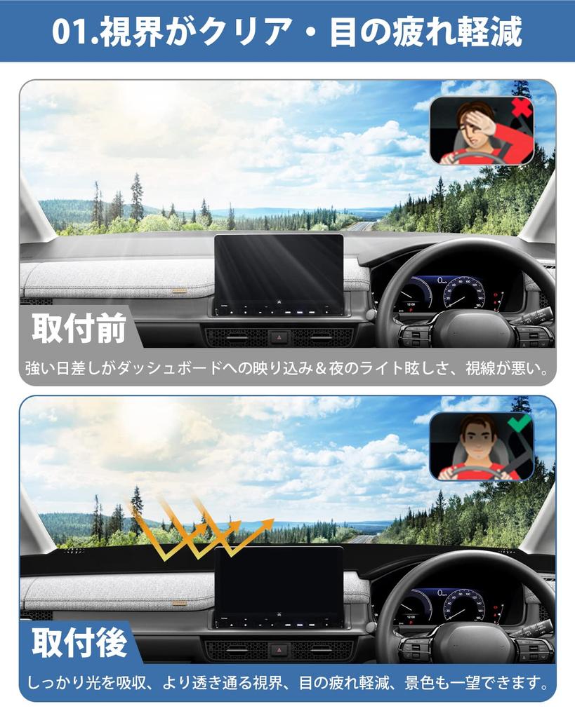 Cartist STEPWGN AIR SPADA Приборная панель для Honda Stepwgn и RP8 2022-настоящее время Специальный комплект для интерьера с защитой от солнца и тепла Прозрачный комплект для интерьера Замшевый коврик/чехол RP6, RP7,