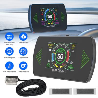 Автомобильный проекционный дисплей (HUD) со спидометром GPS, светодиодами OBD и GPS, подключением Type-C, возможностями высокой четкости и многофункциональностью
