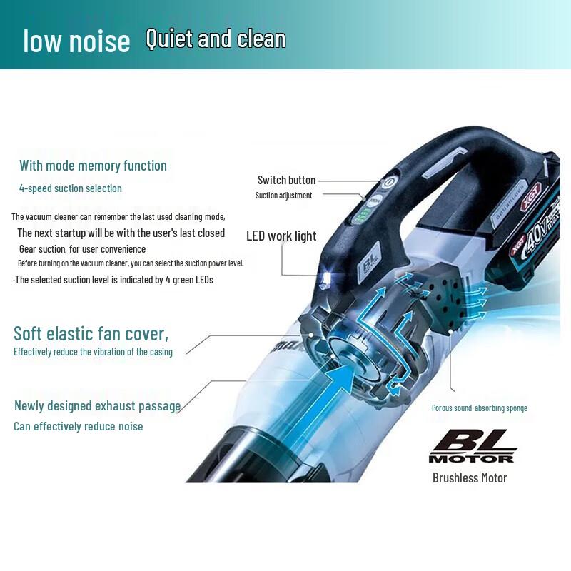Makita 40V Cordless Vacuum Cleaner CN plug (adapter included)