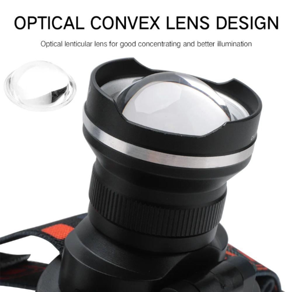 High Power LED USB Rechargeable Headlamp 3 Lighting Modes Zoomable Head Lights Outdoor Activities